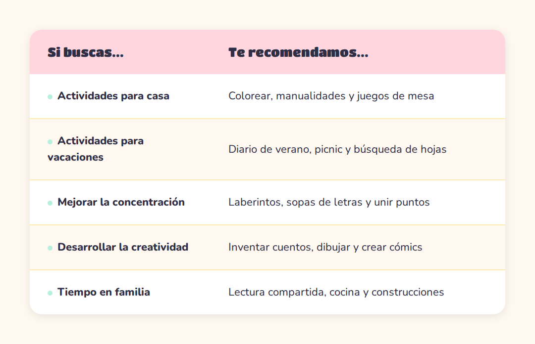 actividades para niños en casa